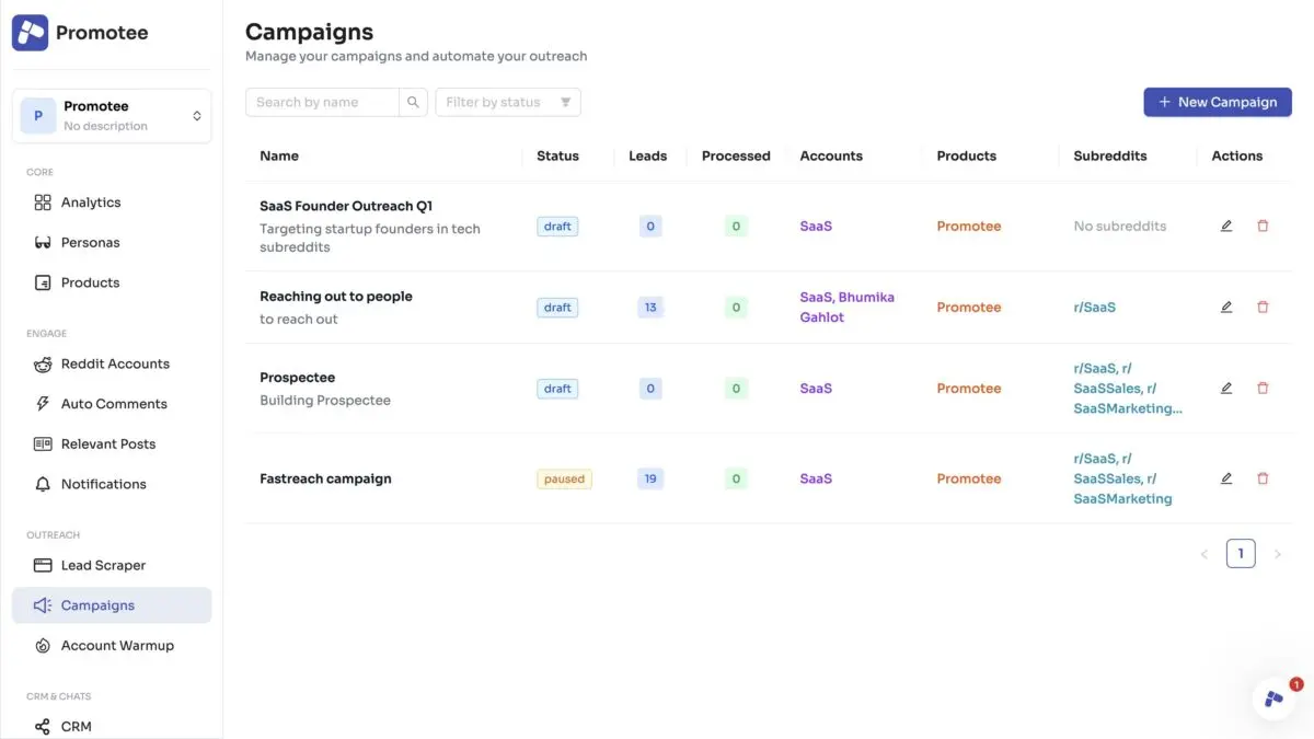 Top Reddit Marketing Tools for Campaign Planning and Tracking