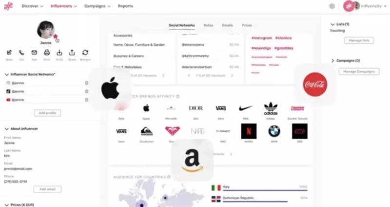Influencity