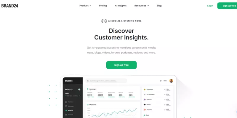 Brand24