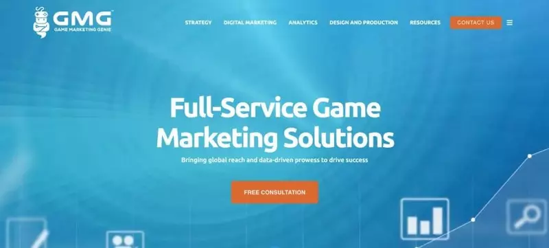 Game Marketing Genie