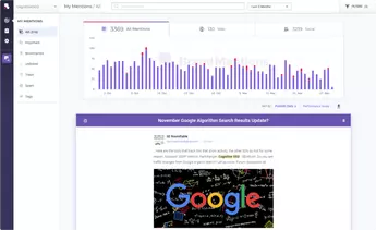 BrandMentions