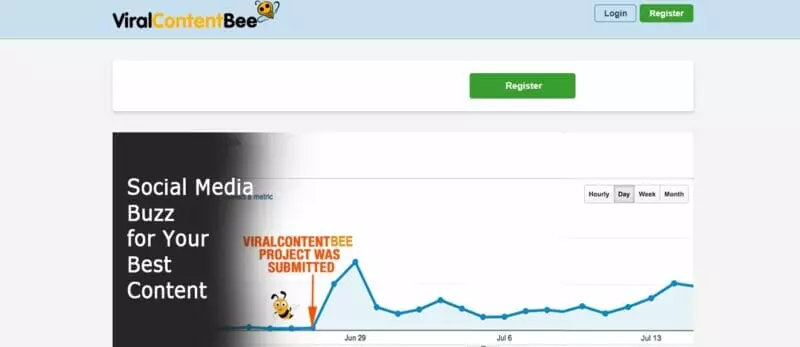 Viral Content Bee