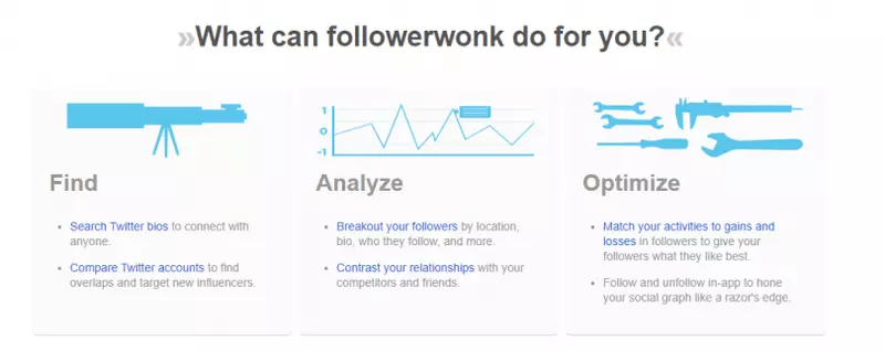 Followerwonk