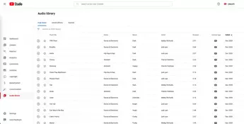 YouTube Audio Library