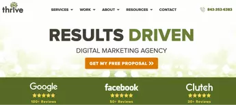 Thrive Internet Marketing Agency