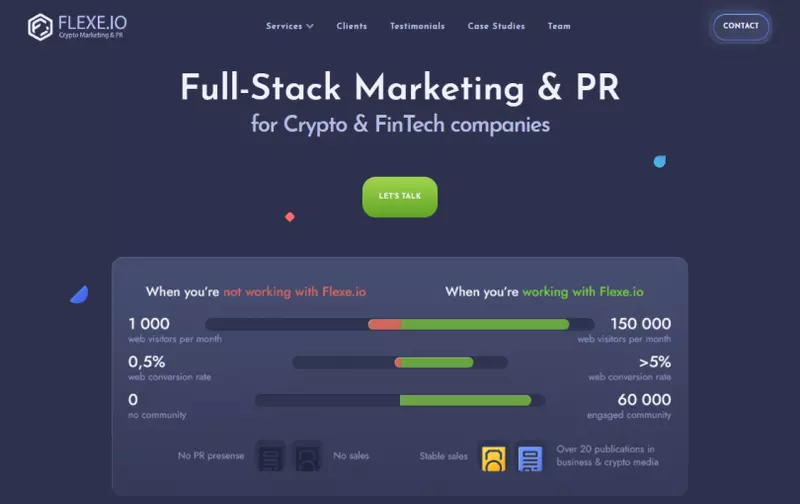 Flexe.io