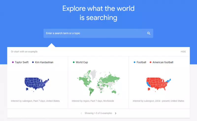 Google Trends