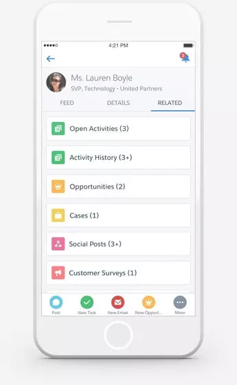 Salesforce Sales Cloud