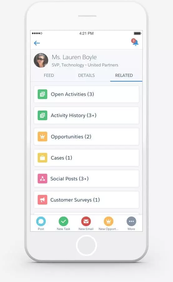 Salesforce Sales Cloud