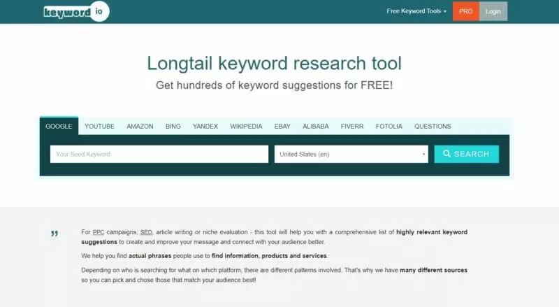 Keyword.io