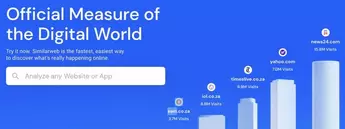 Similarweb
