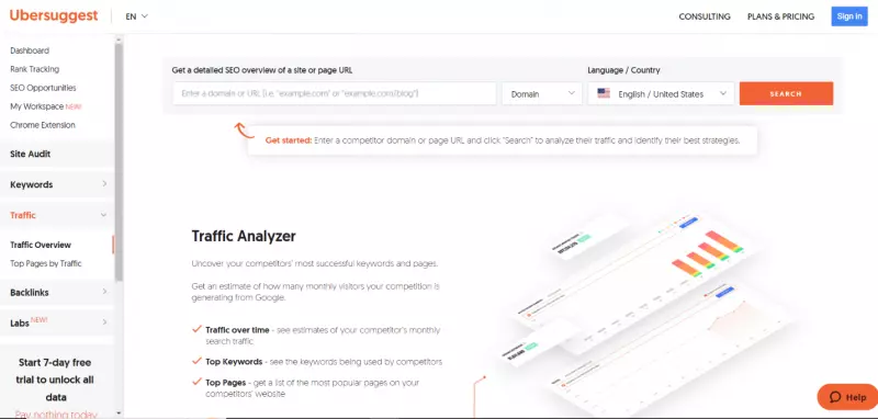 Ubersuggest Traffic Analyzer