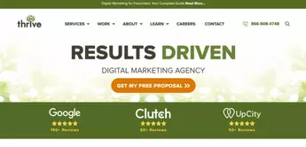 Thrive Internet Marketing Agency