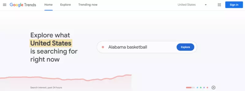 Google Trends