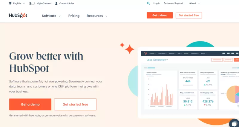 HubSpot