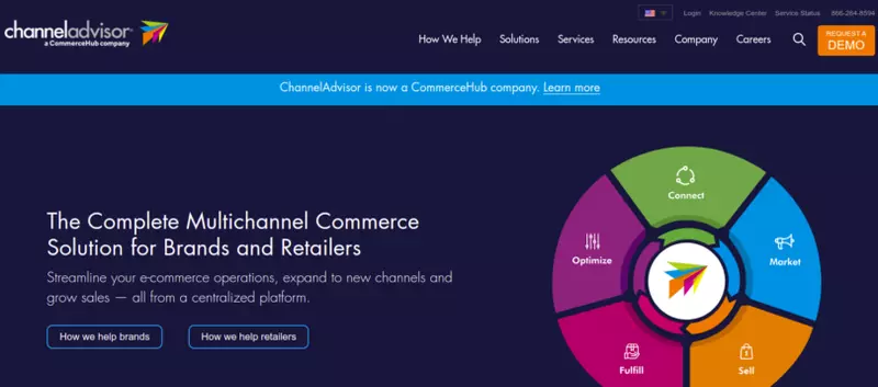 Rithum (formerly ChannelAdvisor)