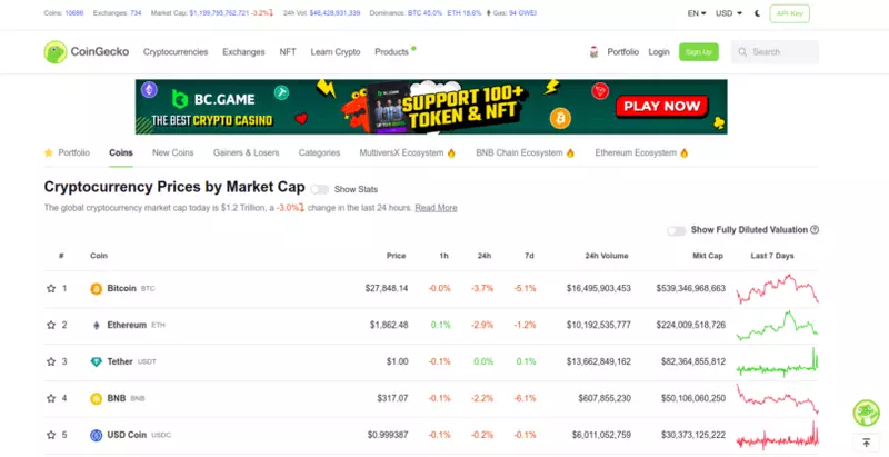 CoinGecko