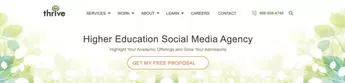 Thrive Internet Marketing Agency