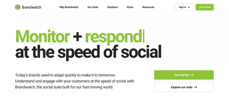 Brandwatch Social Media Management