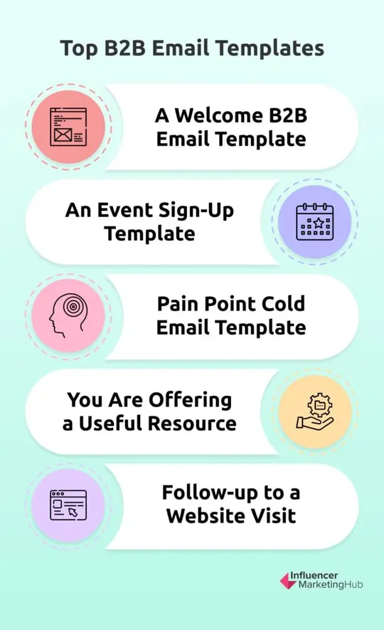 B2B Email Marketing Software For Technology Companies photo