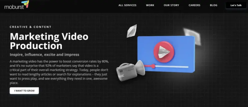 Videos Marketing Eastvale, CA