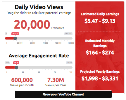 YouTube Money Calculator: Calculate Your YouTube Earnings ...