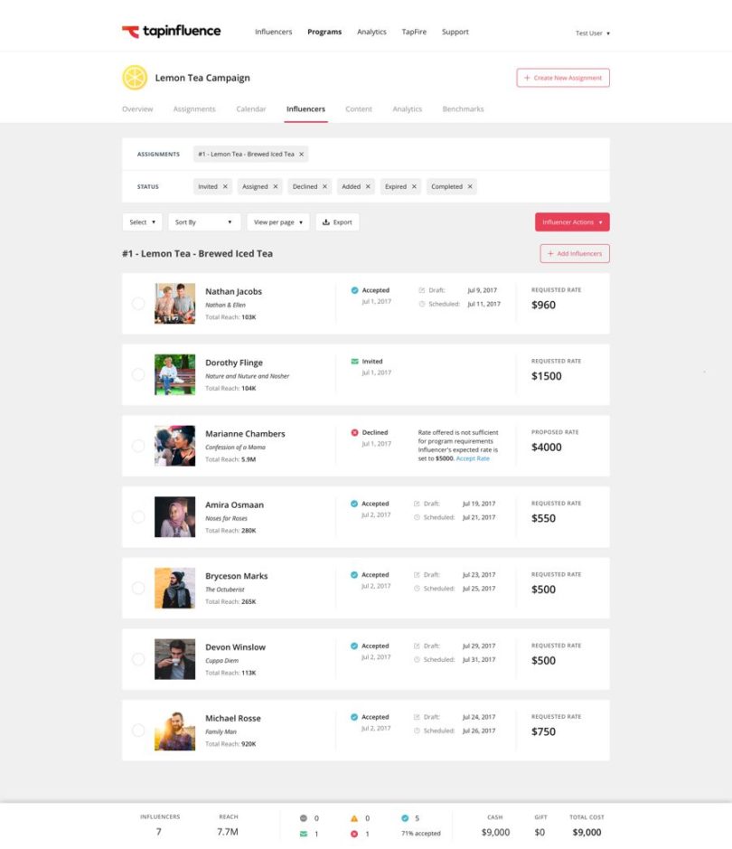 tapinfluence manage influencers