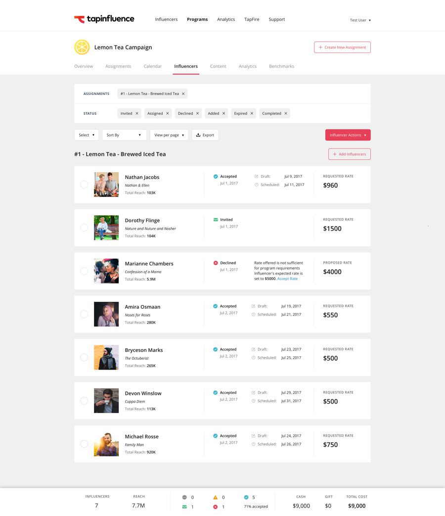 tapinfluence manage influencers