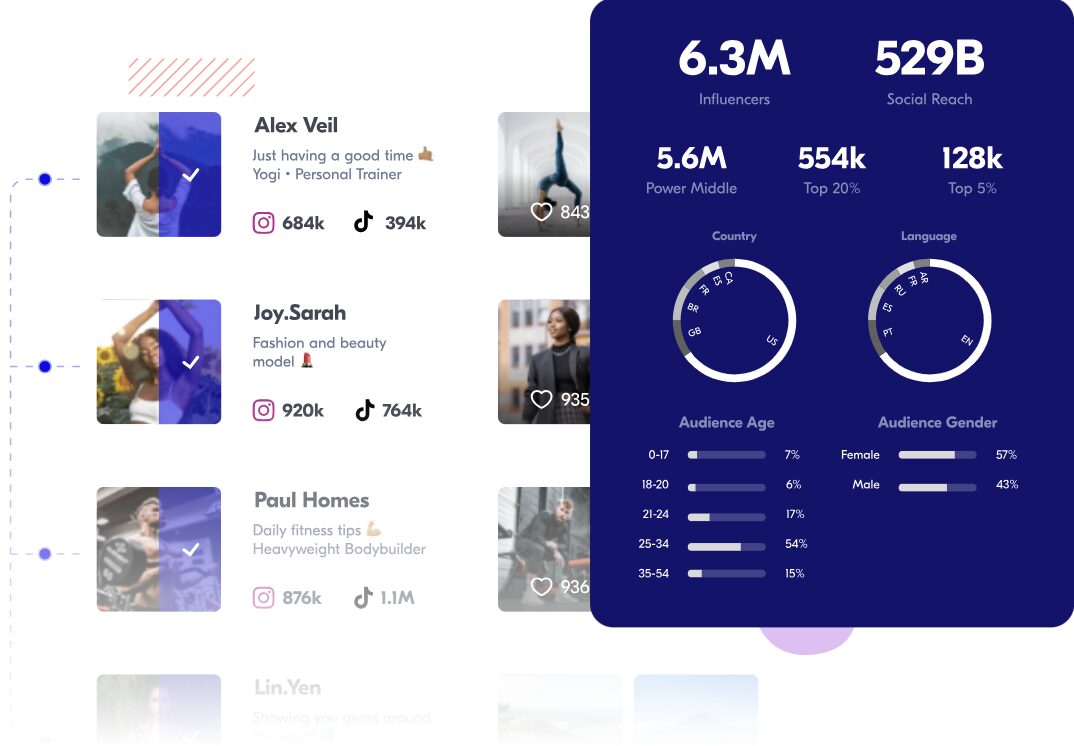 29 Best Influencer Marketing Software For 2025 [Updated]