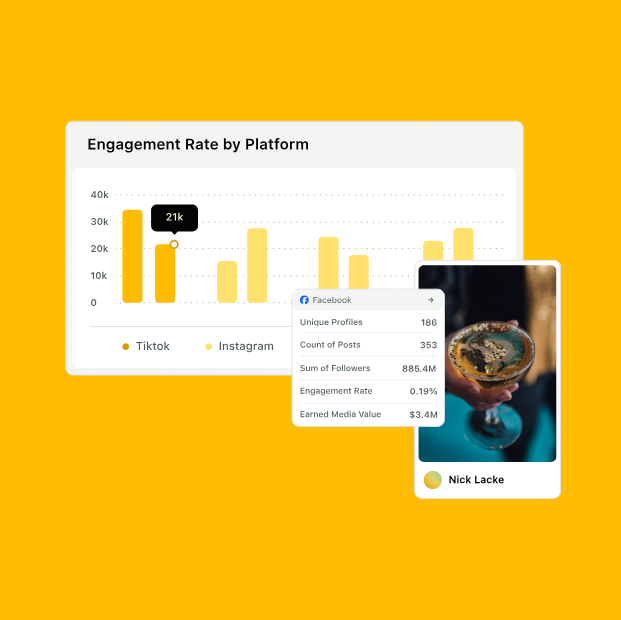 Sprout Social software engagement rate