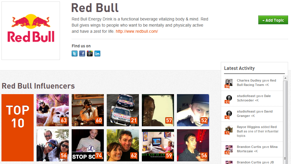 Top Red Bull influencers on Klout