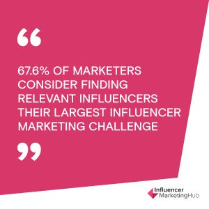 50 Influencer Marketing Statistics, Quotes and Facts