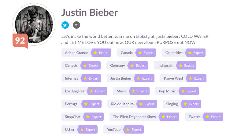 Justin Bieber Klout Score