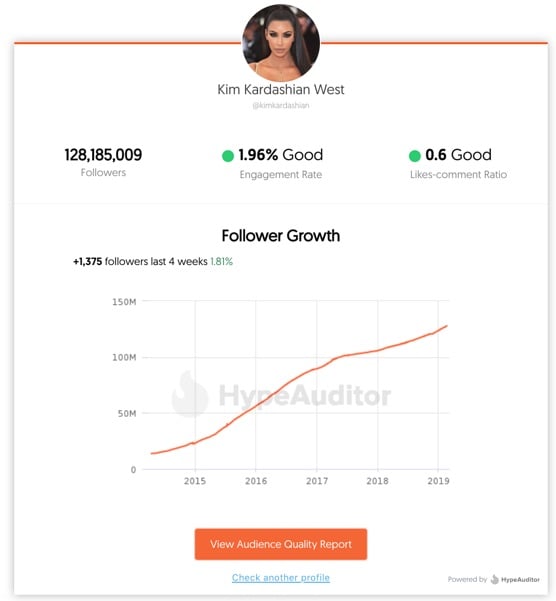 instagram follower tracker - instagram salary by followers