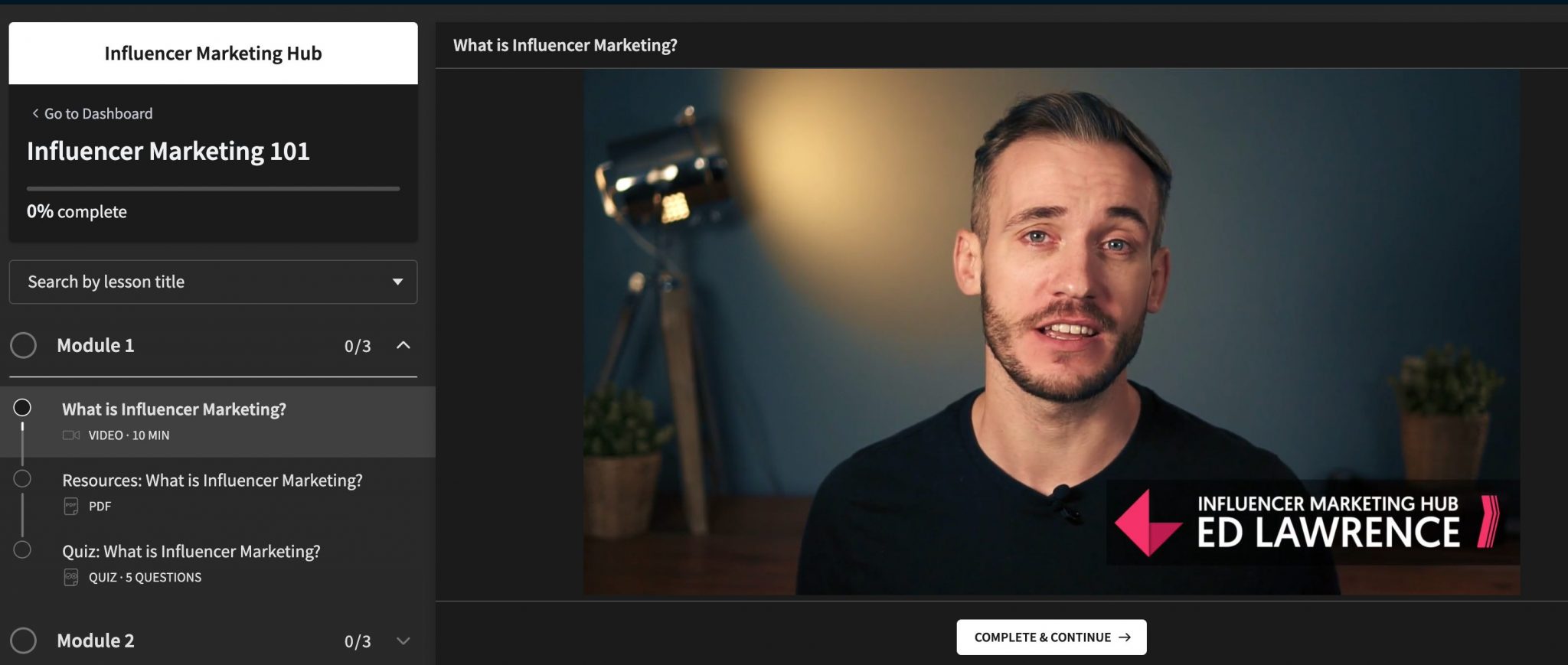 What is an Influencer? – Social Media Influencers Defined [Updated 2024]