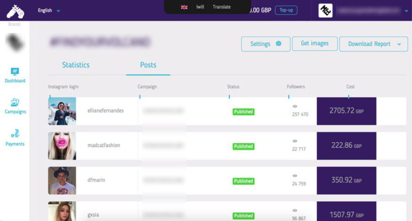 indaHash influencers
