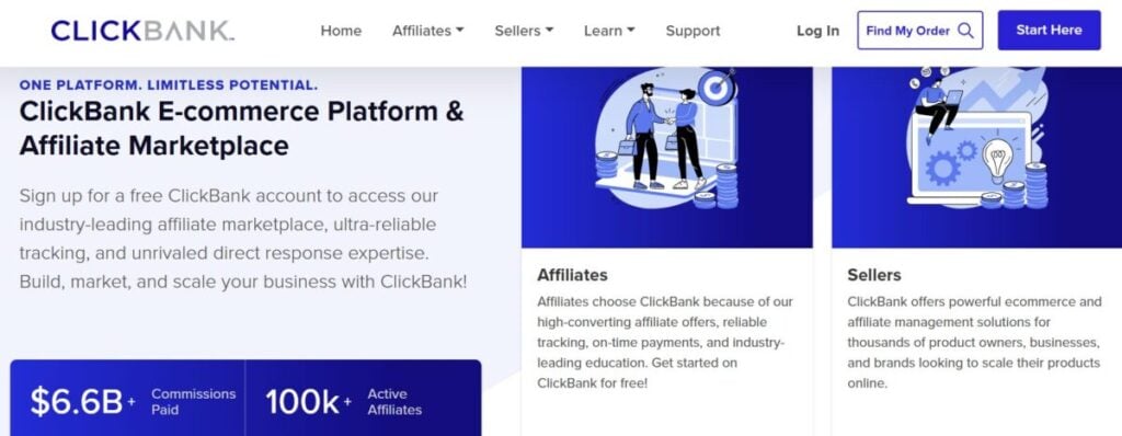 ClickBank Affiliate Marketing