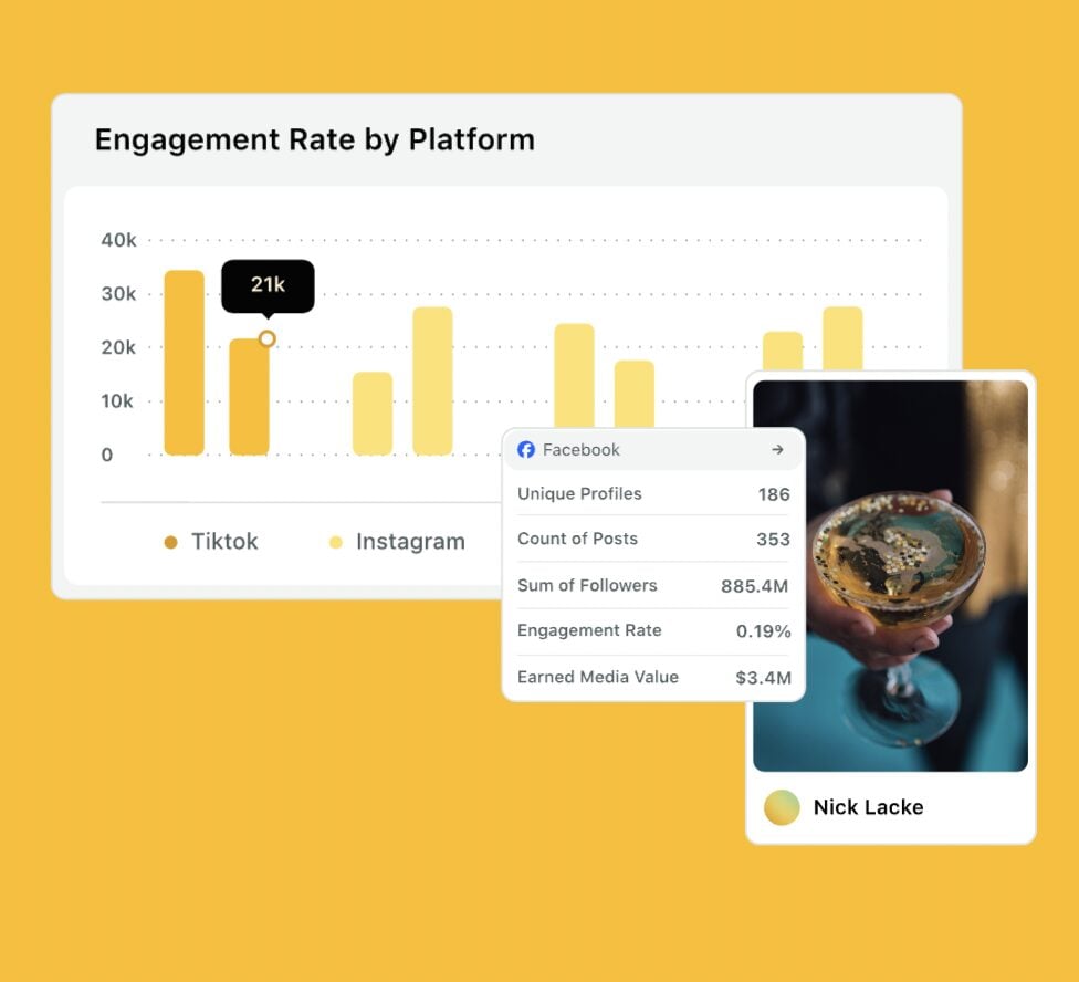 Sprout Social Engagement rate