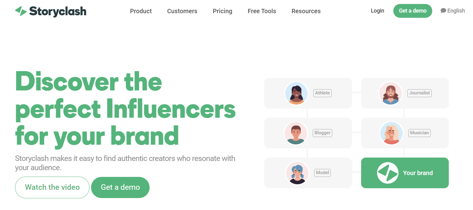 Free tech products for influencers