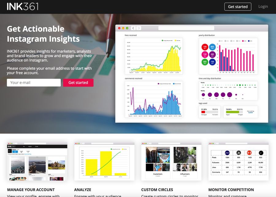 Top Instagram Analytics Tools and Software Solutions - 900 x 644 jpeg 82kB