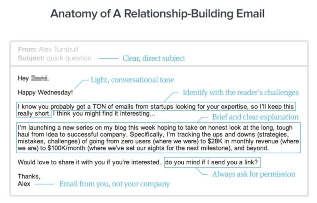 Relationship-Building Email