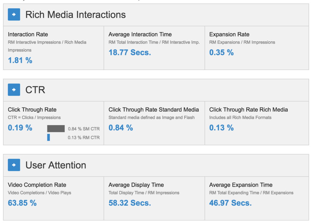 The Definitive Guide To Influencer Marketing - An In Depth Resource