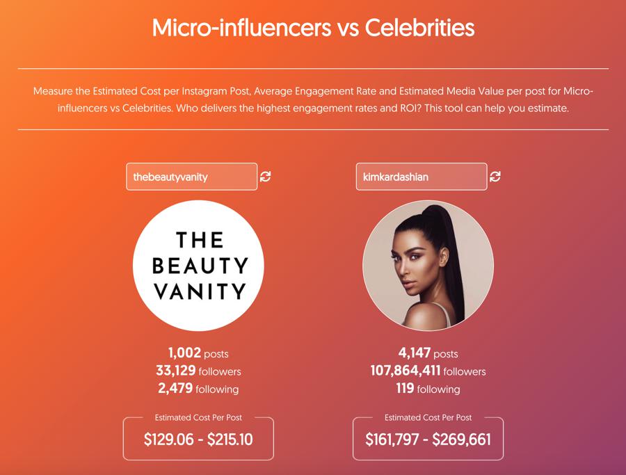 Micro-Influencers vs Celebrities Tool