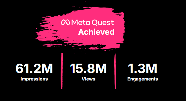 Meta Quest case study