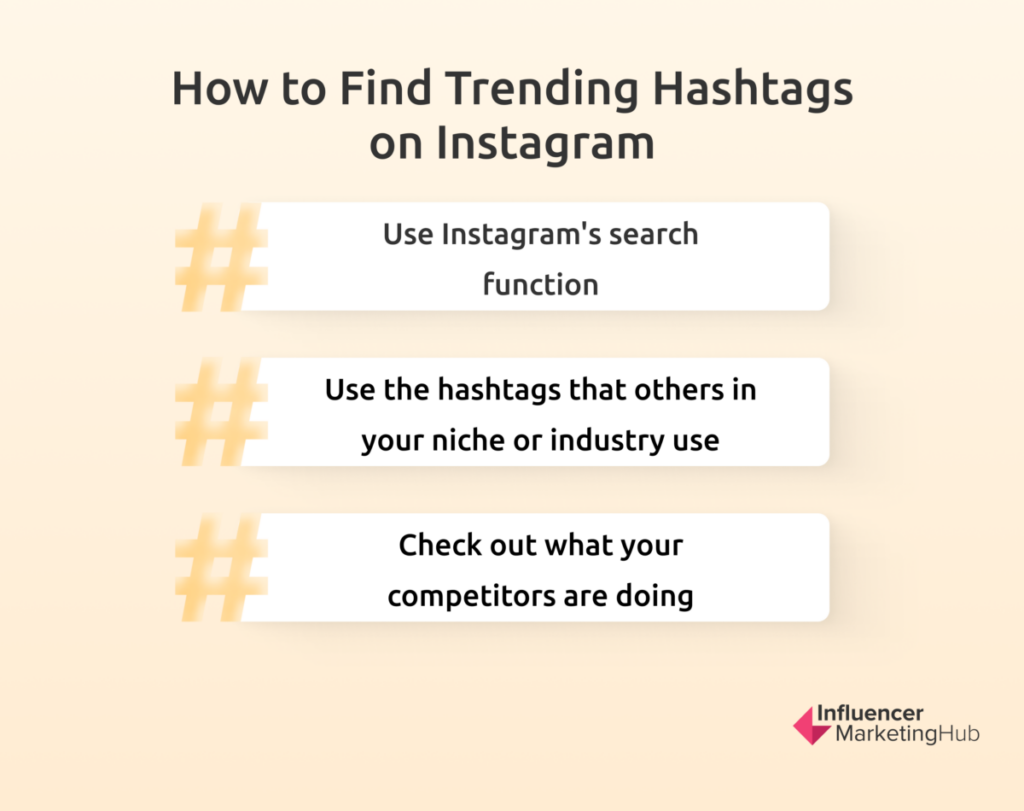 How To Find Hashtags On Instagram