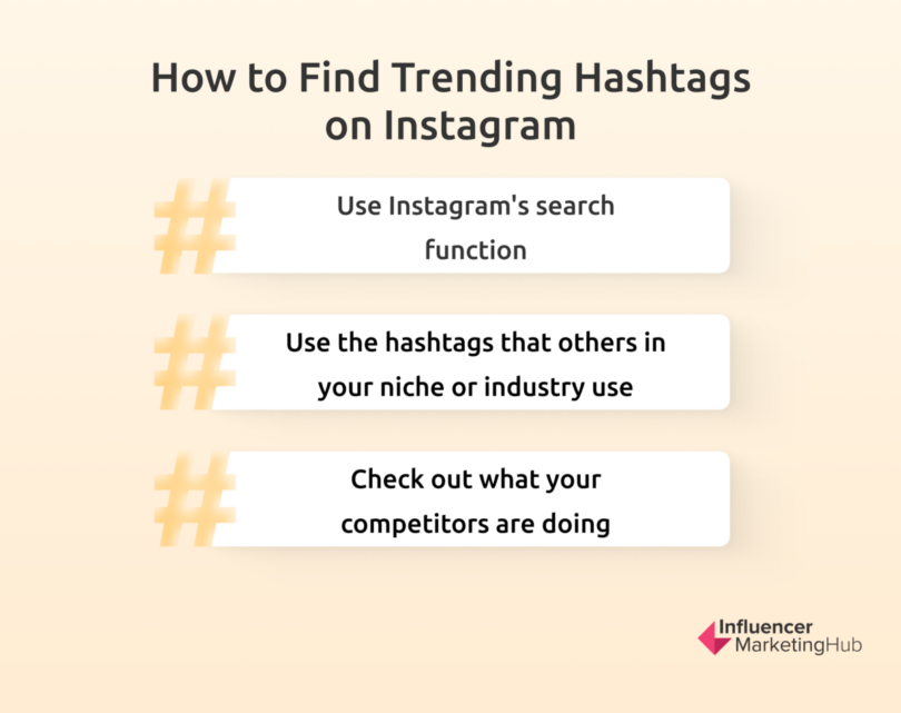 A Guide to the Most Popular Instagram Hashtags in 2024
