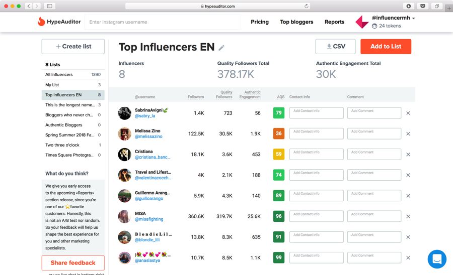 Featured image of post Hypeauditor Vs Real people or suspicious accounts