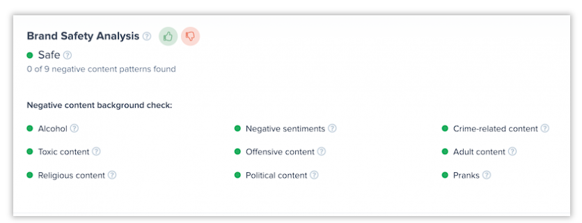 Brand safety analysis