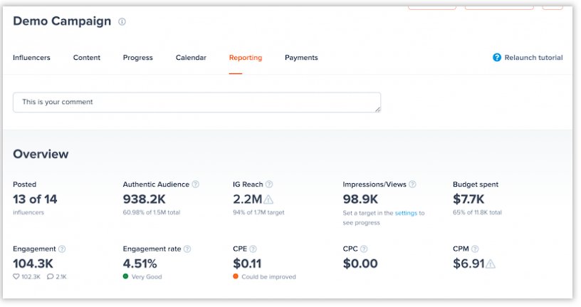 Ali Egam's  Stats and Analytics  HypeAuditor - Influencer Marketing  Platform