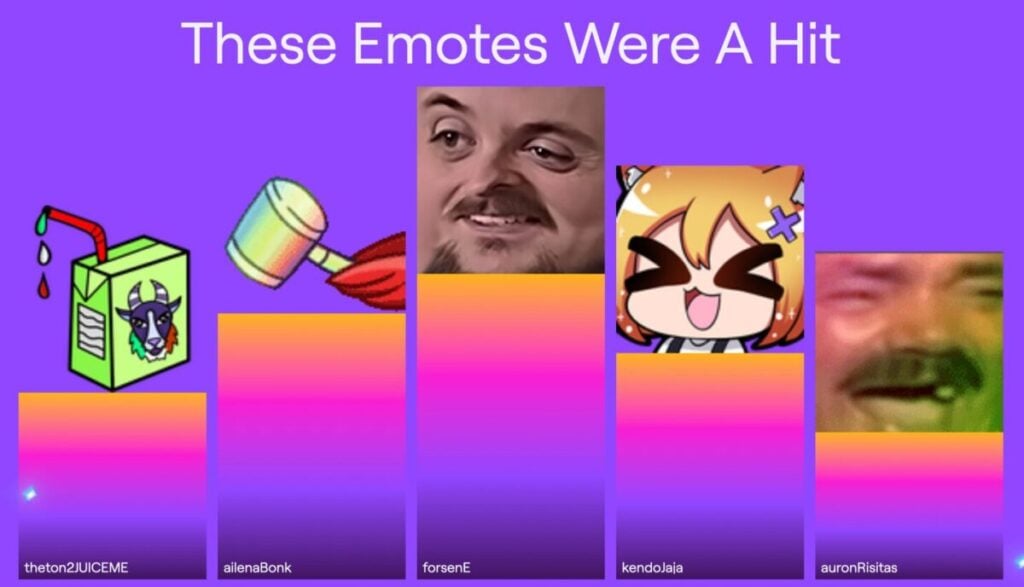 twitch emotes